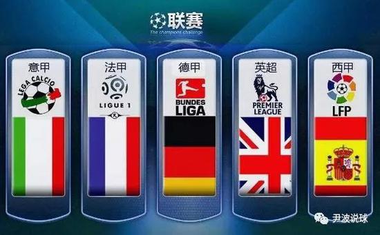 際賽場成績